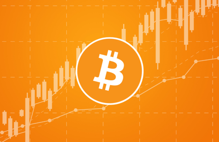 Bitcoin Price Surge 747X