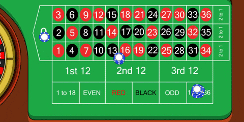 Betting Probabilities In Ro