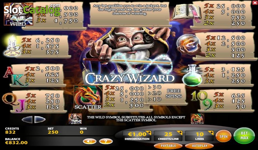 Crazy Wizard