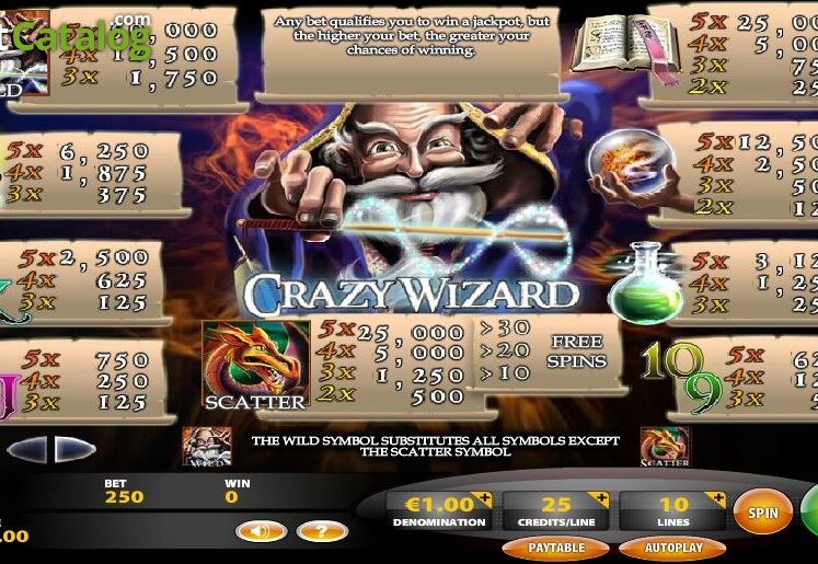 Crazy Wizard 747X