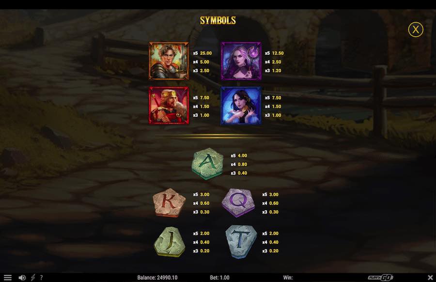 Slot game