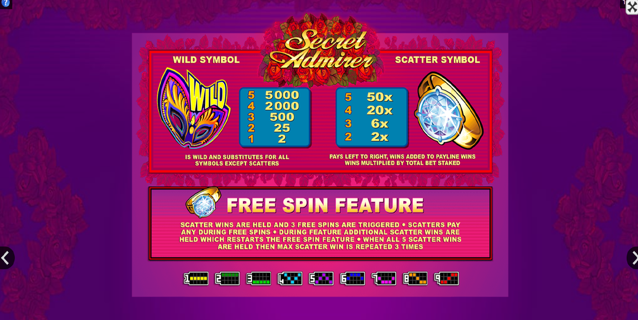 Slot game