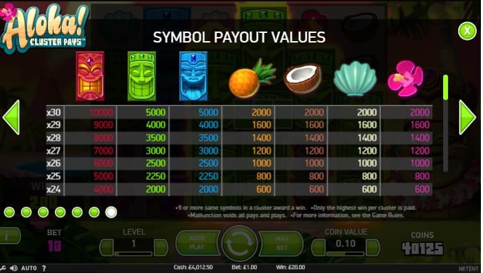 Slot game