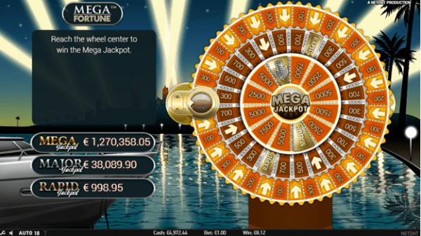Mega Fortune Jackpot Wheel E1579185894233