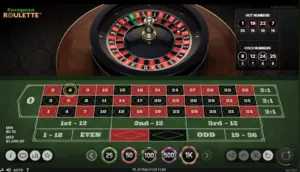 NetEnt European Roulette
